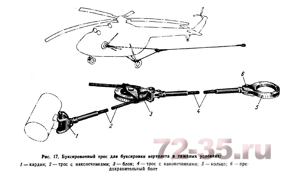 Средства буксировки вертолета Ми-8/Ми-17 ns72121-13_enl.jpg